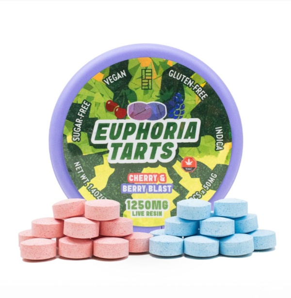 Euphoria Tarts 1250mg